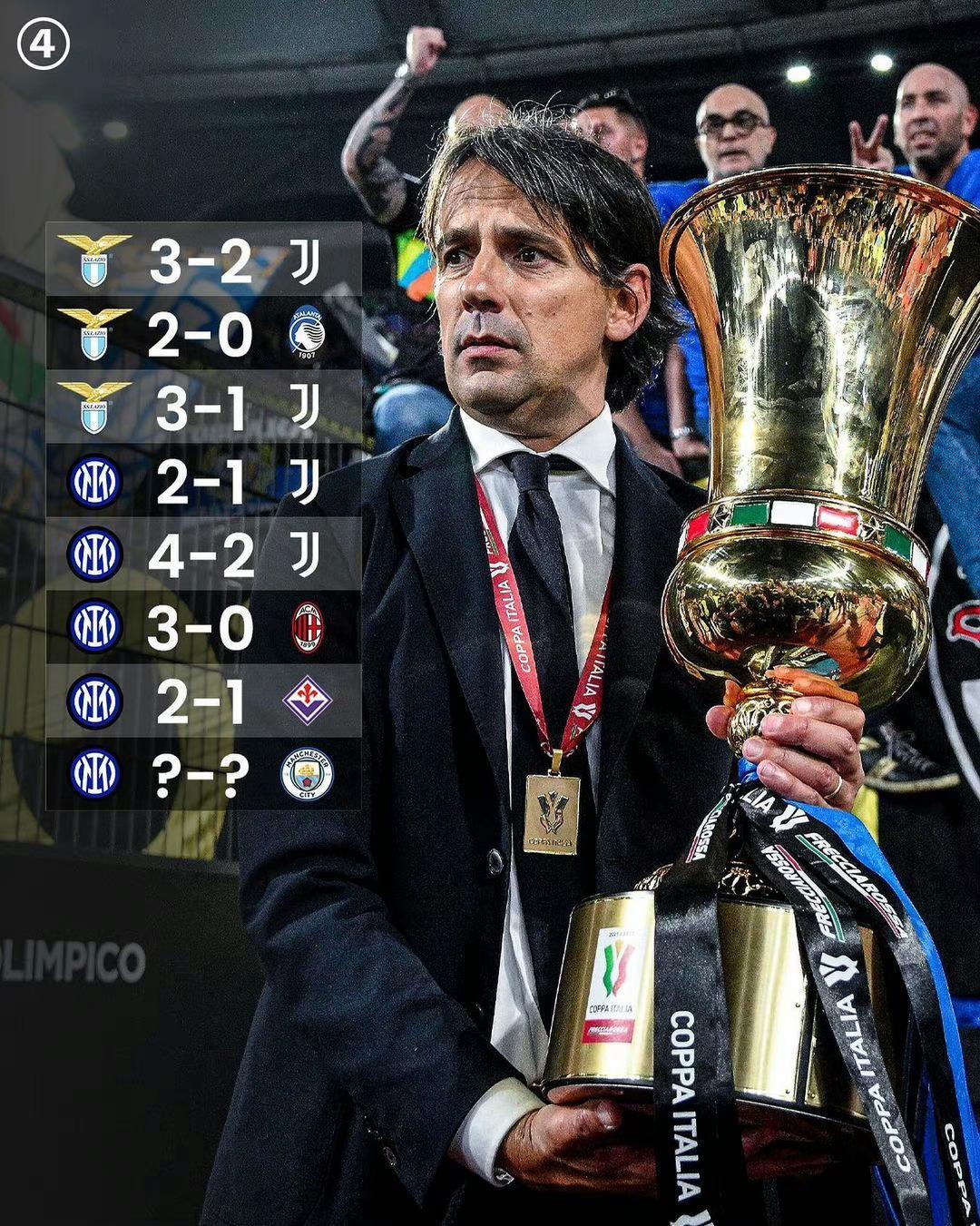 的未来轨迹 的未来轨迹